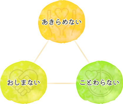あきらめない おしまない ことわらない